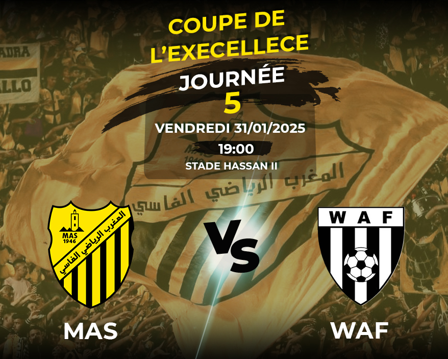 MAS vs WAF