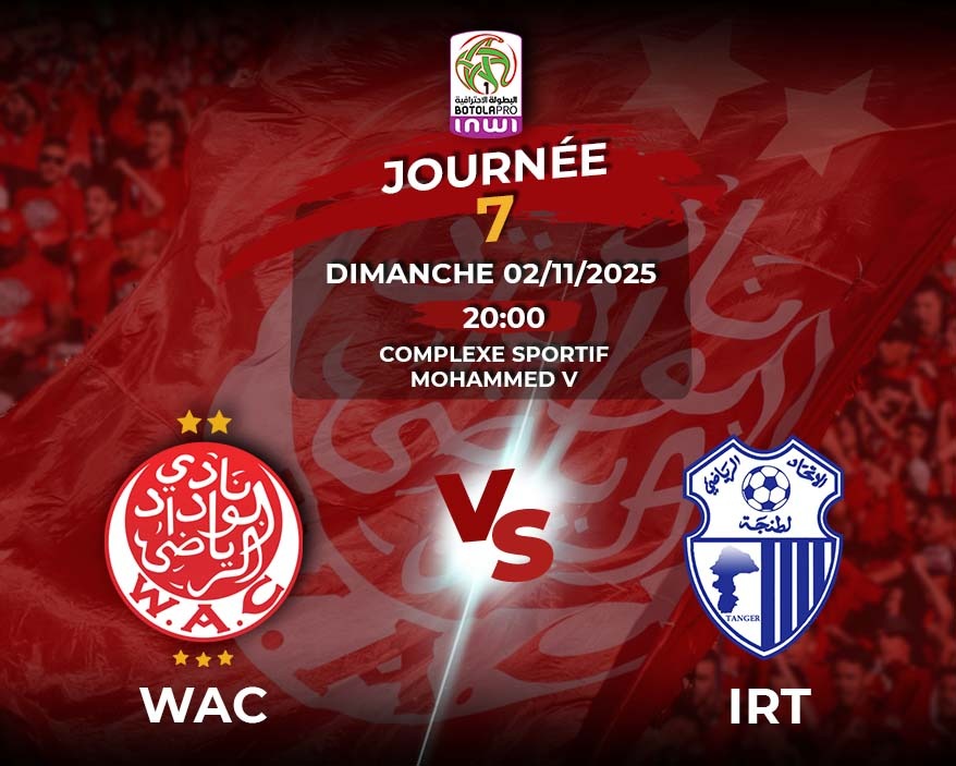 WAC vs IRT