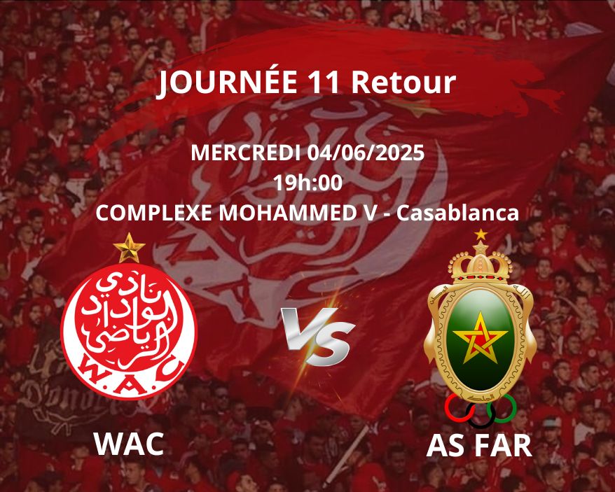 WAC vs AS FAR
