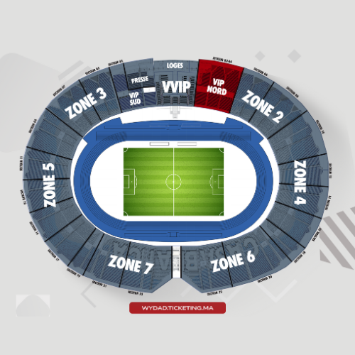 VIP